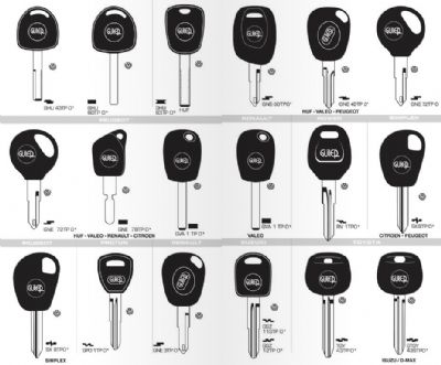 Karapınar Oto Anahtarcı